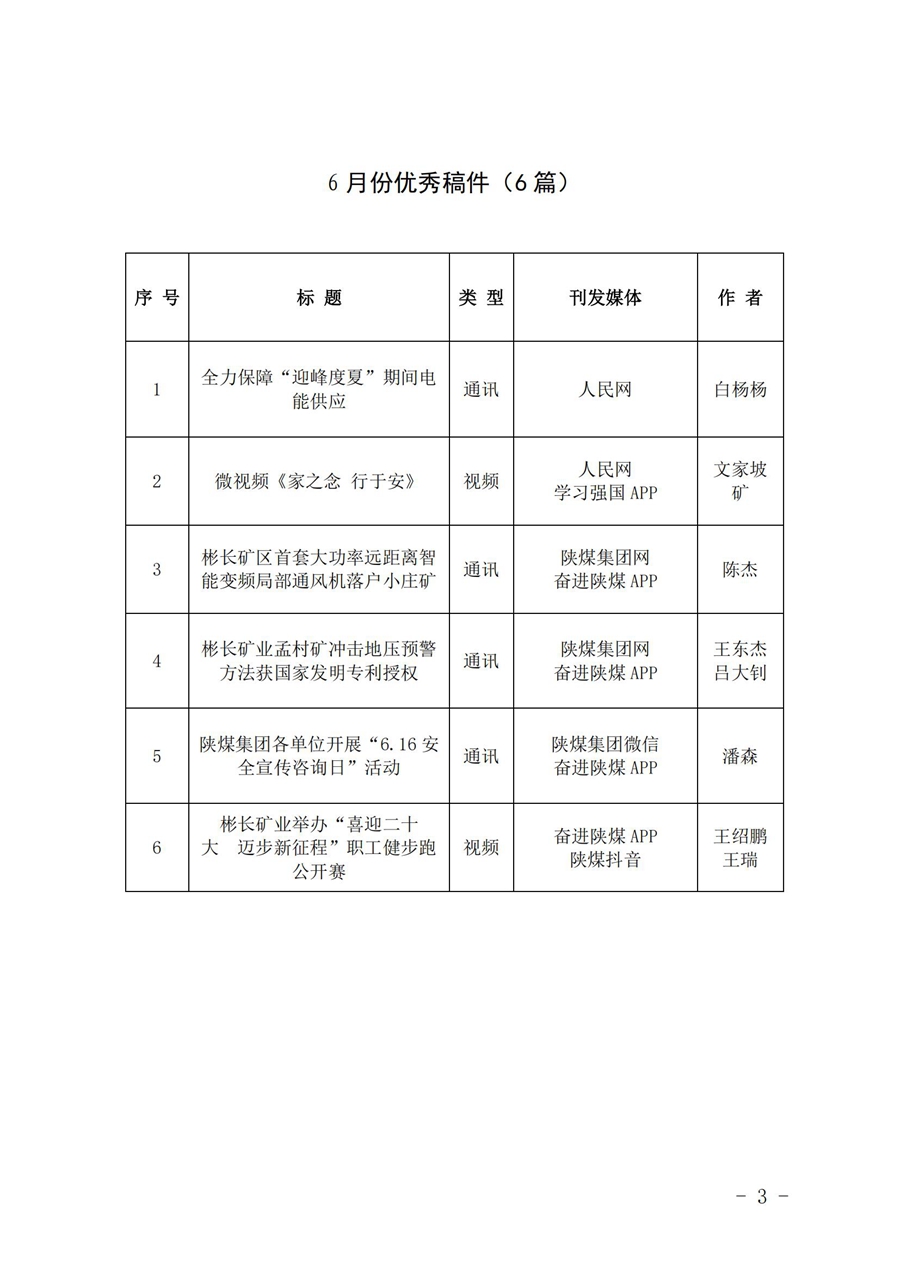 關于6月份稿件采用及優秀稿件評選情況的通報_02.jpg