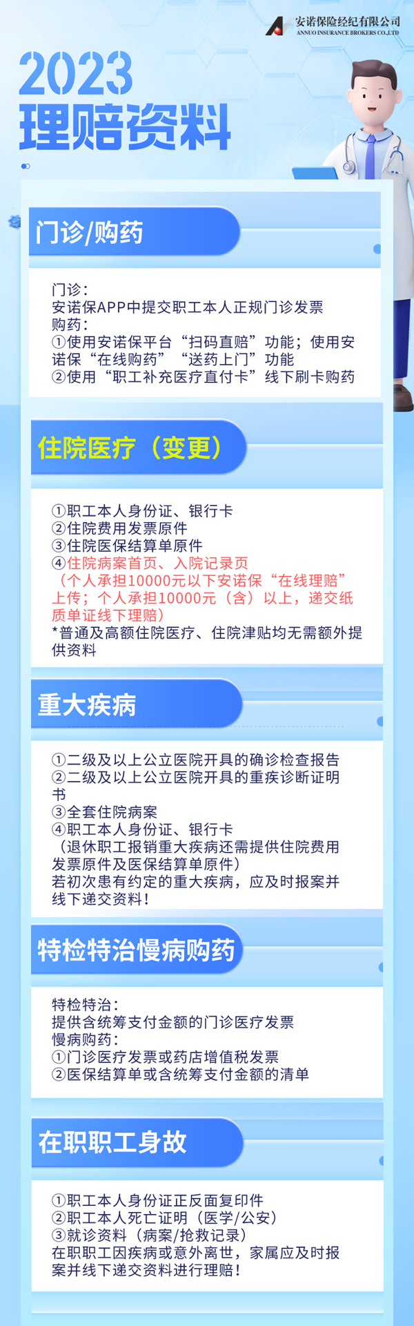 1680763502803939.png QQ圖片20230406142102.png