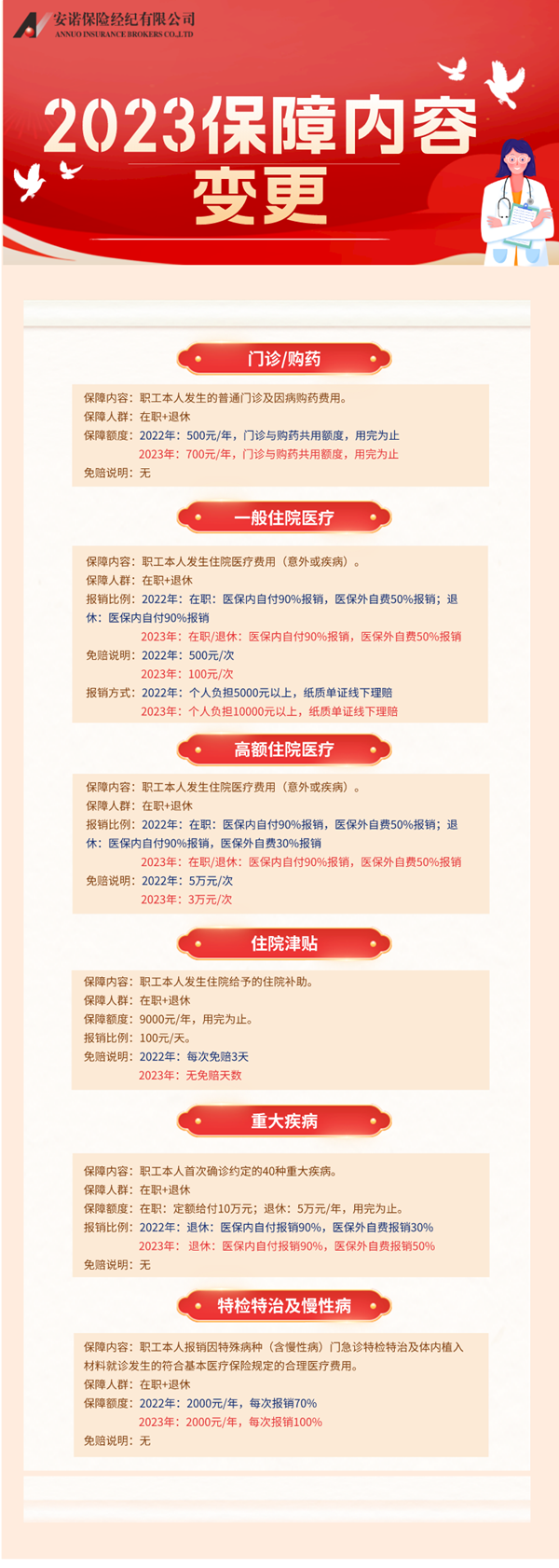 1680763533800876.png QQ圖片20230406142114_副本.png