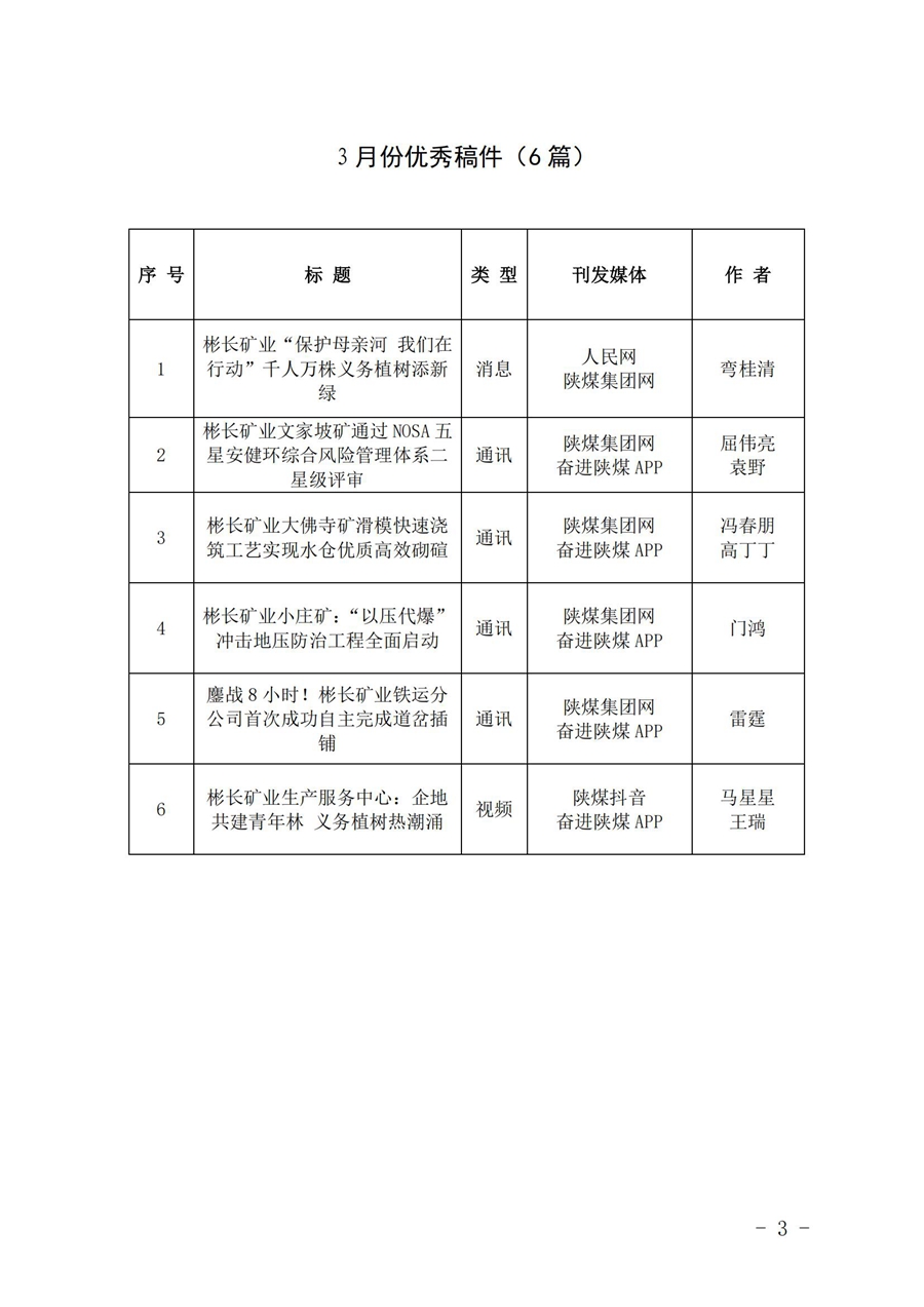 關(guān)于3月份稿件采用及優(yōu)秀稿件評(píng)選情況的通報(bào) (3)_02.jpg