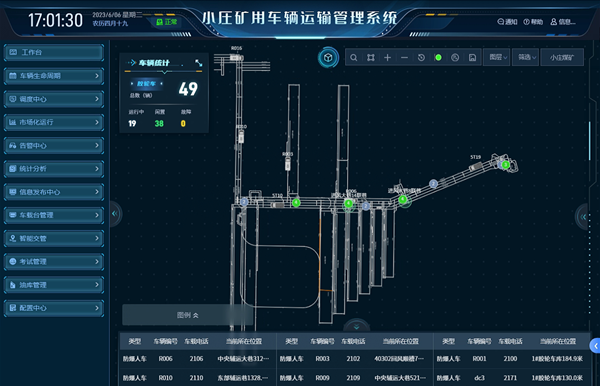 1686213397718315.png 車輛智能運輸系統_副本.png