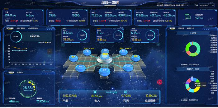 經營一盤棋_副本.png