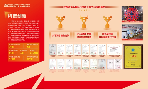 1.小莊礦科技創(chuàng)新 成果_副本.jpg