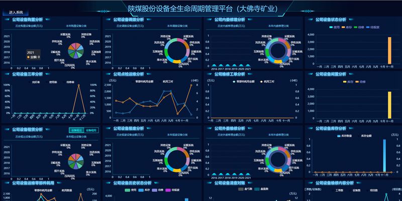 設備全生命周期管理系統_副本.jpg