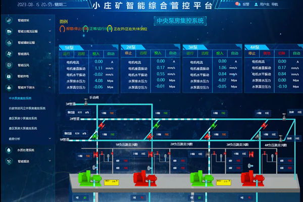 5.綜合自動化智能管控平臺_副本.png