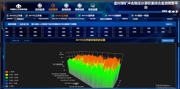 綜合預警平臺_副本.png