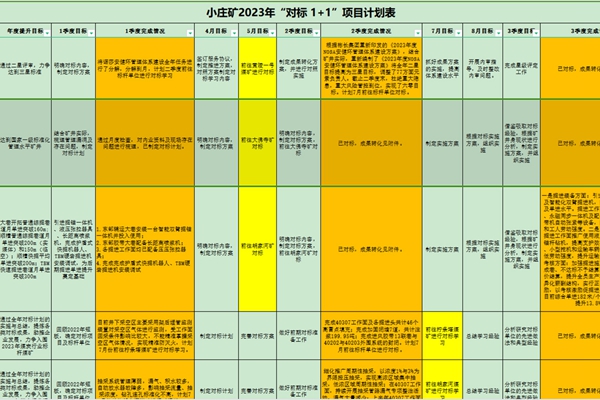 1702258206121734.jpg 1 “1+1”提升計劃_副本.jpg