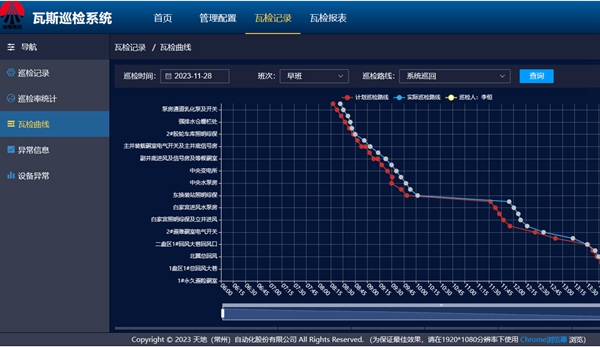 1703057932172407.jpg 3.智能瓦檢系統_副本.jpg