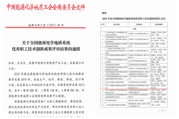 關于全國能源化學地質系統優秀職工技術創新成果評審結果的通報_00_副本.png