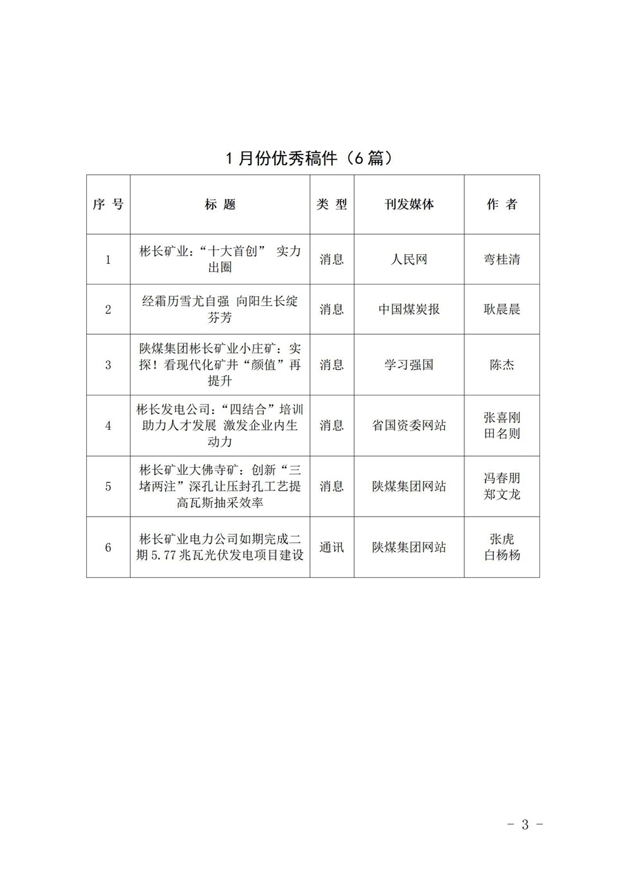 關(guān)于1月份稿件采用及優(yōu)秀稿件評選情況的通 報 (1)_03.jpg