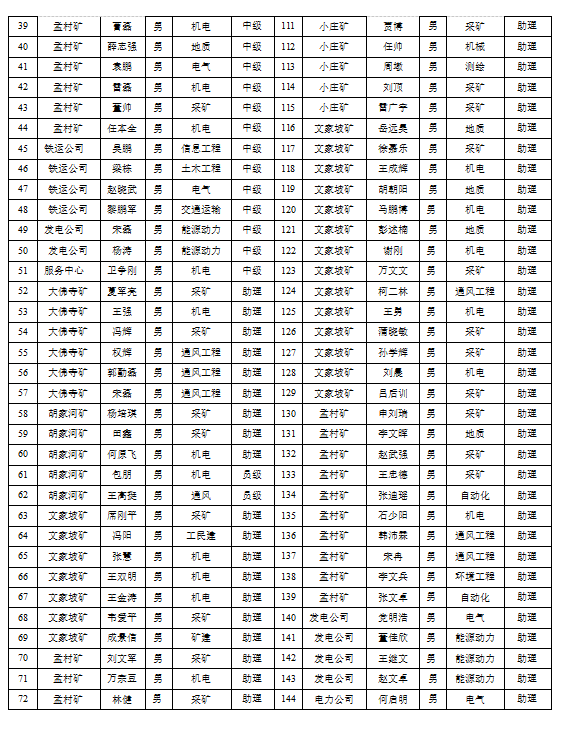 QQ截圖20240409151744.png