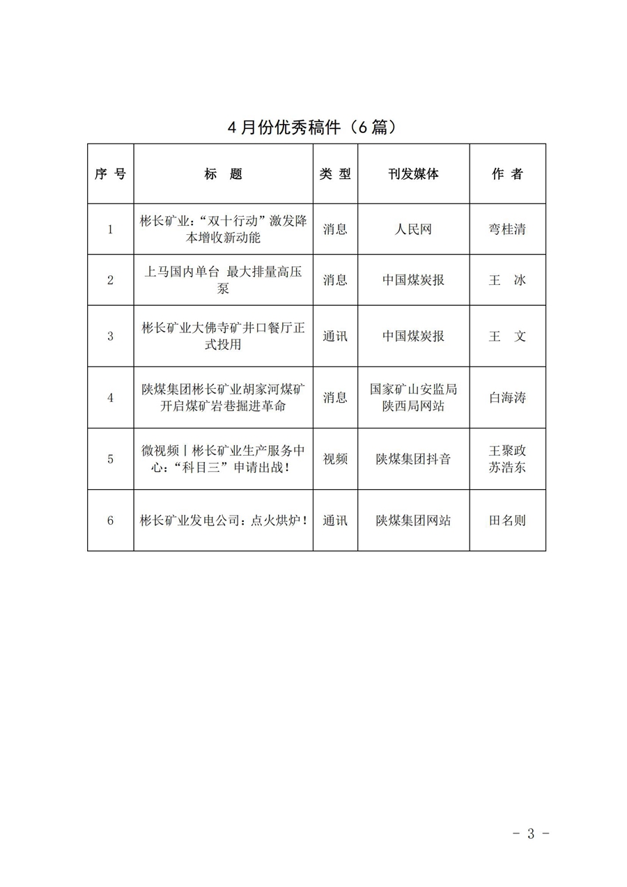 關(guān)于4月份稿件采用及優(yōu)秀稿件評(píng)選情況的通報(bào) (4)_02.jpg