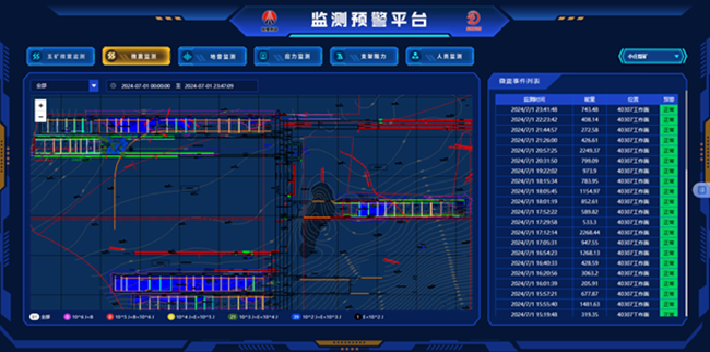 1 監測預警平臺_副本.png