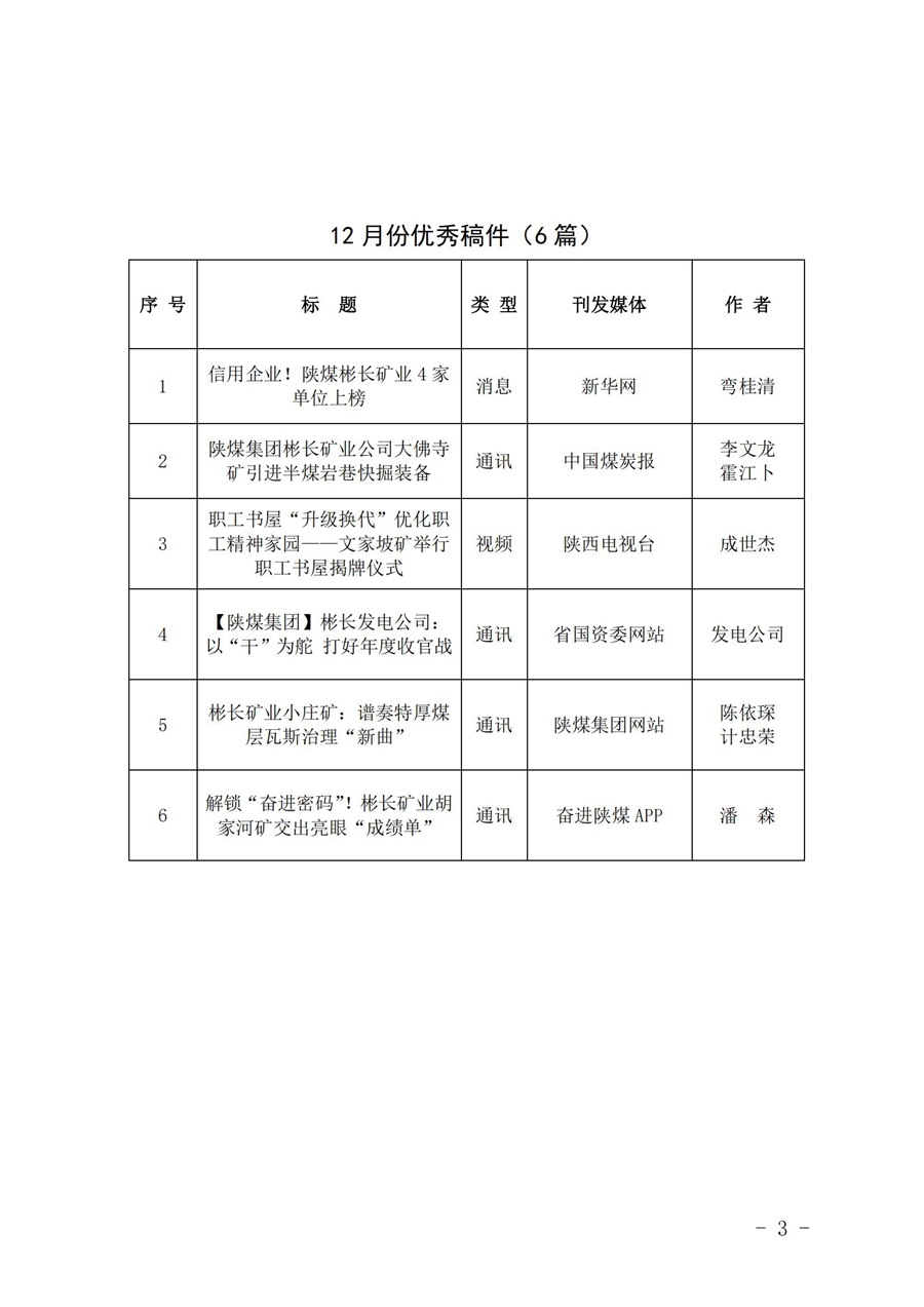 關(guān)于2024年12月份稿件采用及優(yōu)秀稿件評(píng)選情況的通報(bào)_02.jpg