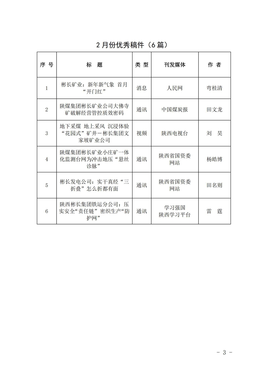 關于2025年2月份稿件采用及優秀稿件評選情況的通報_02.jpg