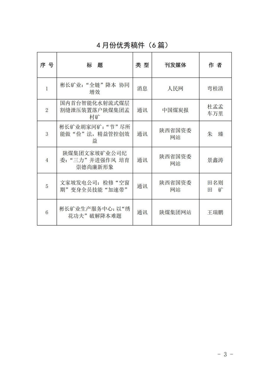 關于2025年4月份稿件采用及優秀稿件評選情況的通報_02.jpg