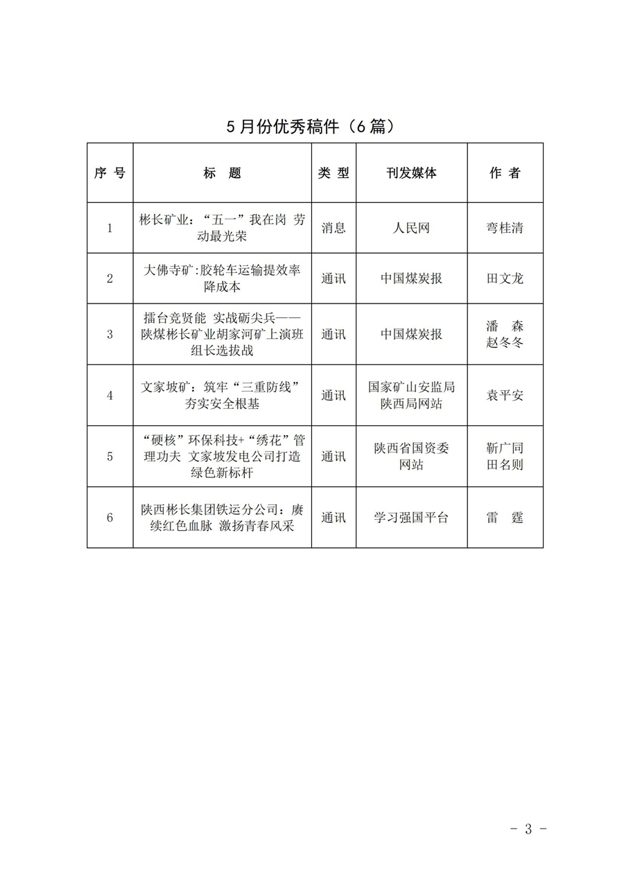 關于2025年5月份稿件采用及優秀稿件評選情況的通報 (1)_02.jpg