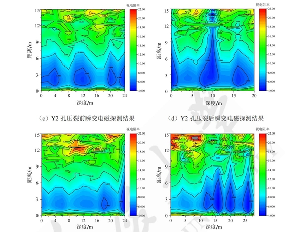 1750383831156100.jpg 圖3:鉆孔瞬變電磁探測結果_副本.jpg