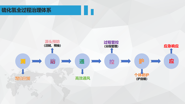 b9d8a102495295099a546b0fba6b0388_副本.png