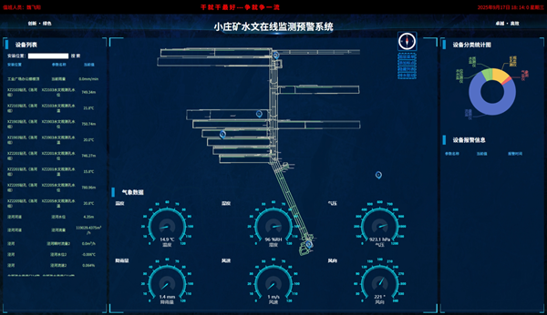 2水文監(jiān)測(cè)_副本.png