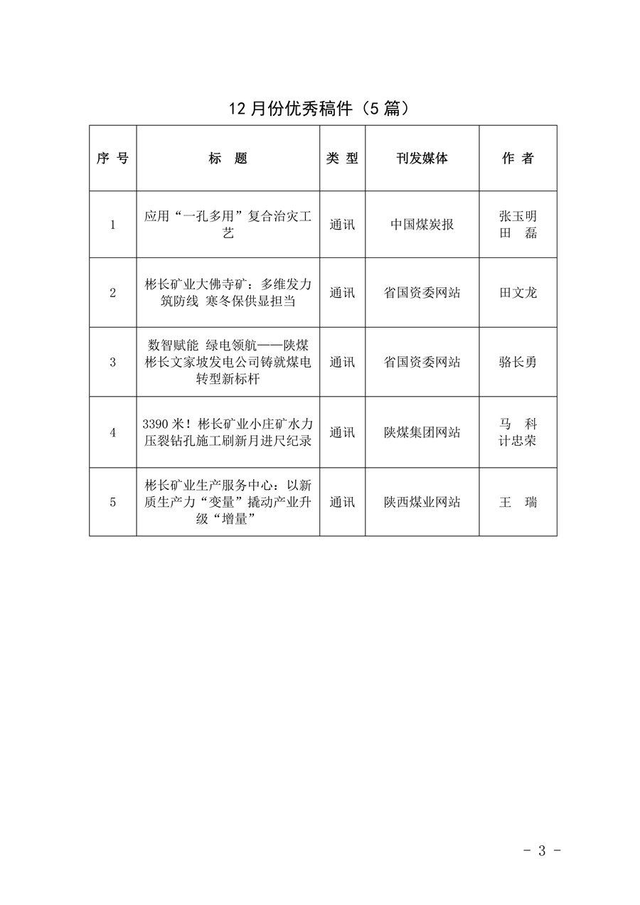 關于2025年12月份稿件采用及優秀稿件評選情況的通報_03.jpg