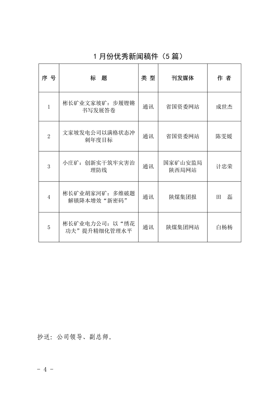 關于2026年1月份稿件采用及優秀稿件評選情況的通報_04.png
