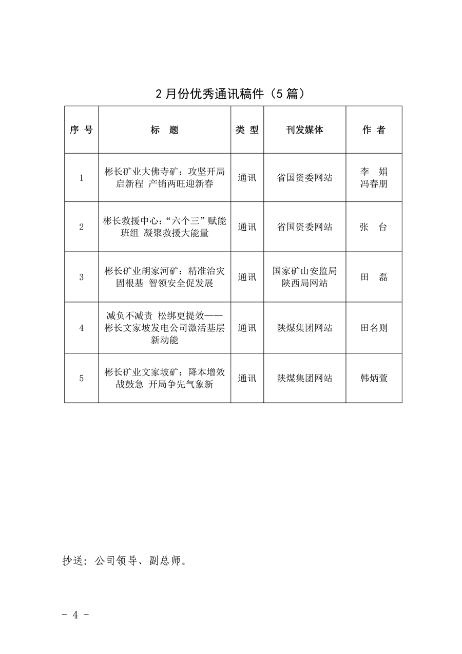 關于2026年2月份稿件采用及優秀稿件評選情況的通報_04.png