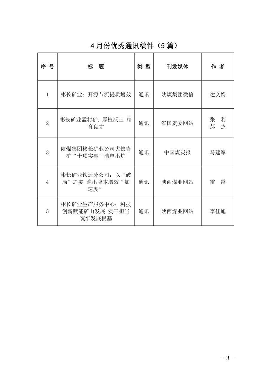 關于2026年4月份稿件采用及優(yōu)秀稿件評選情況的通報_03.png